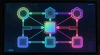 key components and interactions