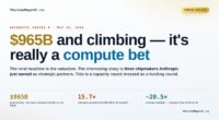 How Anthropic Is Betting Big on Compute with Its Series H Funding