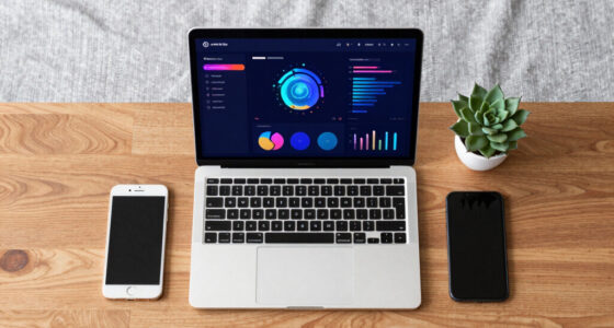 The Ultimate Rebrandable Dashboard For AI Service Agencies