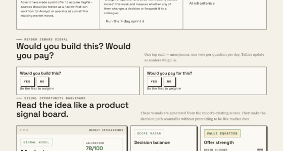 Understanding The Market’s Perspective On Stripe, Advent, And PayPal