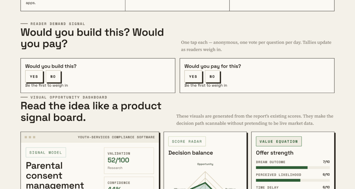 A Vendor’s Guide To Consent Workflows In Youth Services