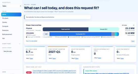 13 Teams, One Ledger: AI Workspaces For Data Center Operations